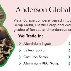 Anderson Global Trading LLC